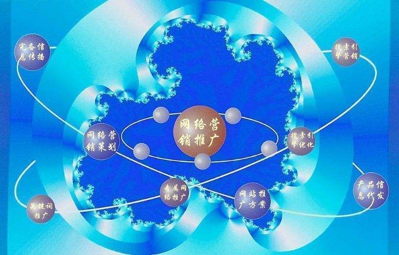 莒县新媒体运营企业需要掌握的网络推广技巧有哪些